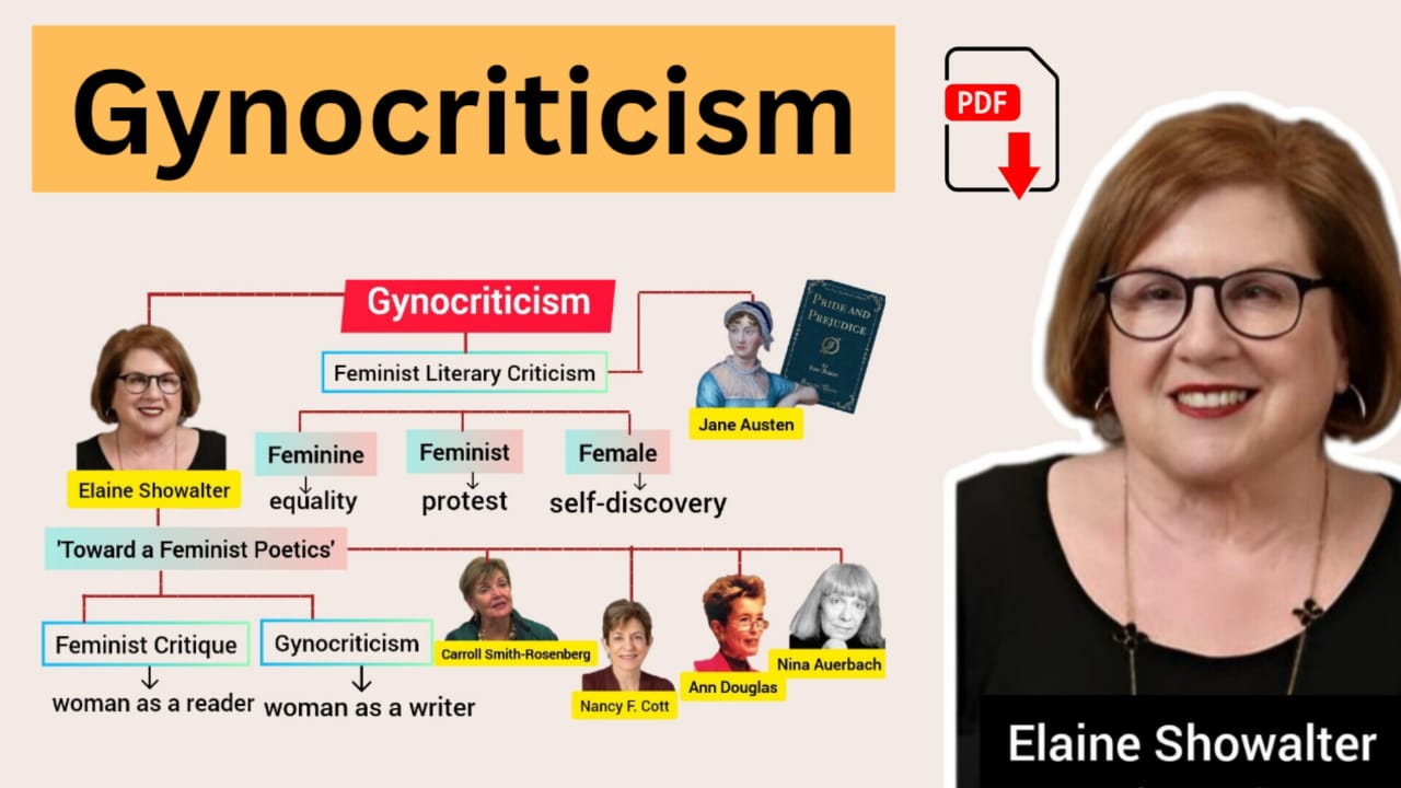 Gynocriticism